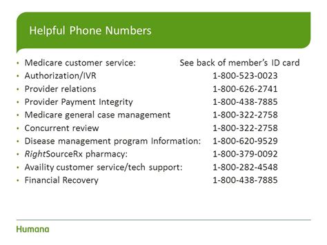 medicare provider line phone number.